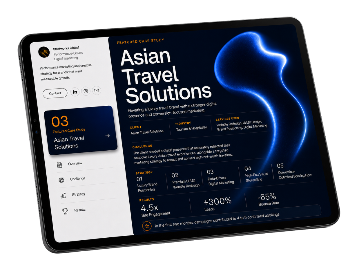 Asian Travel Solutions